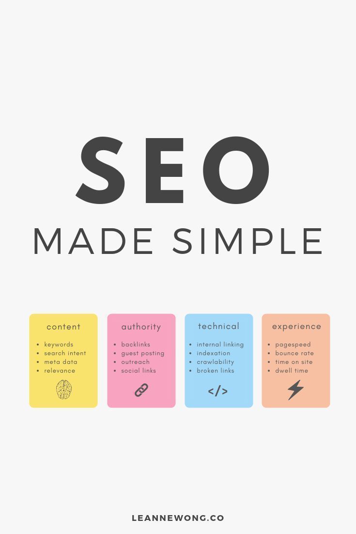 SEO made simple Graphic showing colourful sticky notes with different SEO strategies and tasks.