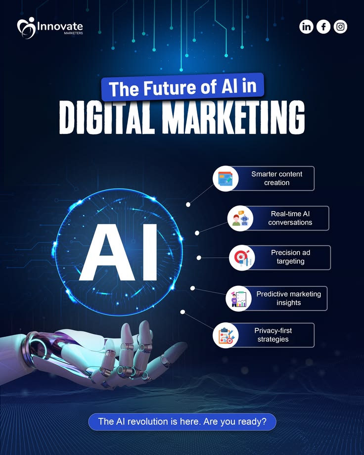 AI in digital marketing in 2026 with an AI robot, SEO, content creation, social media marketing, advertising, customer service, video content and data analysis.