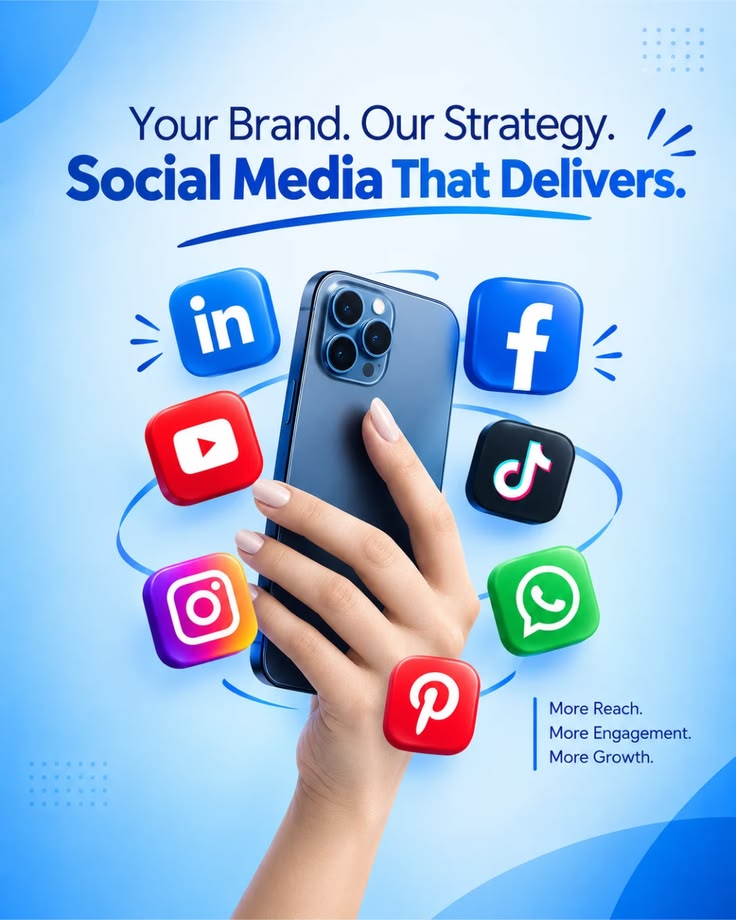 “Social media for business strategy helping a company grow online”